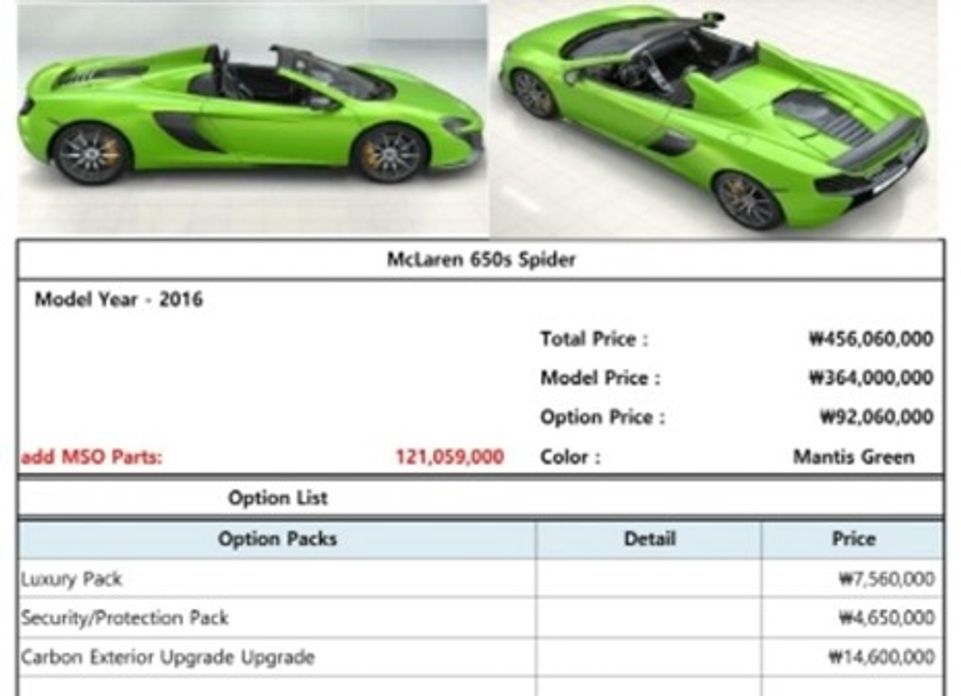 Mclaren 650S