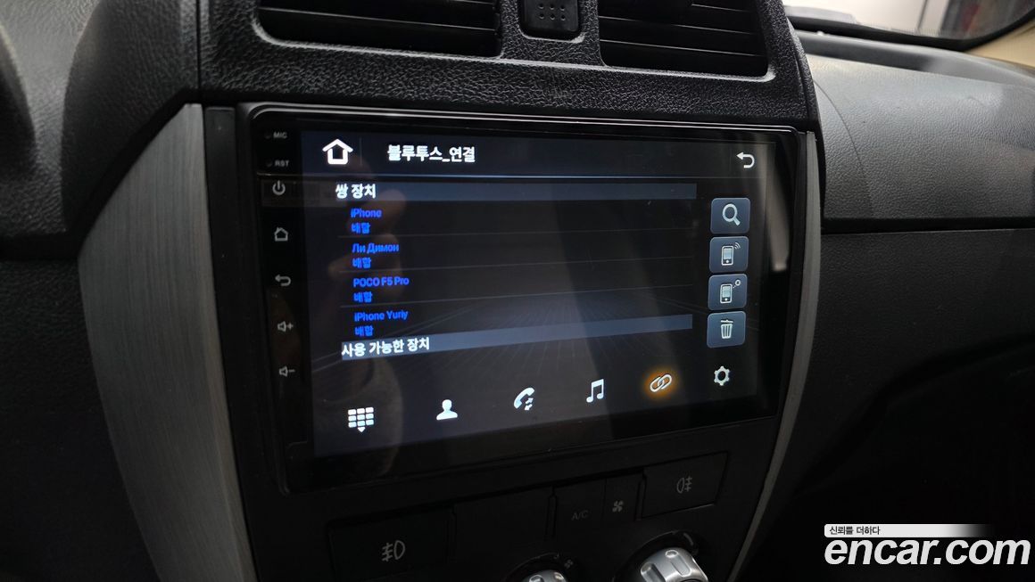 DFSK C35