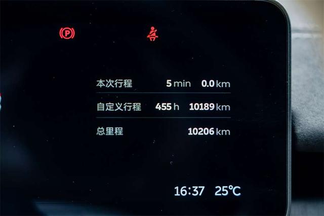 NIO NIO EC6