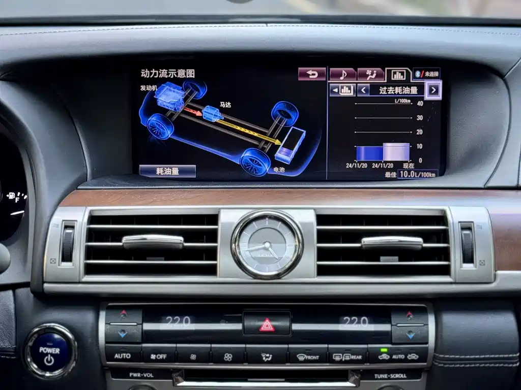 Lexus LS