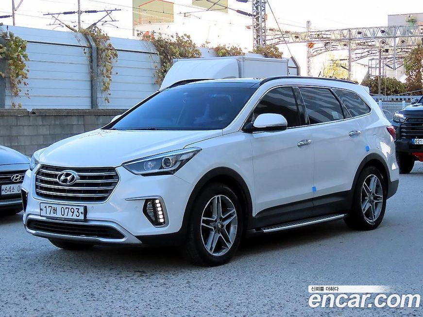 Hyundai Maxcruz