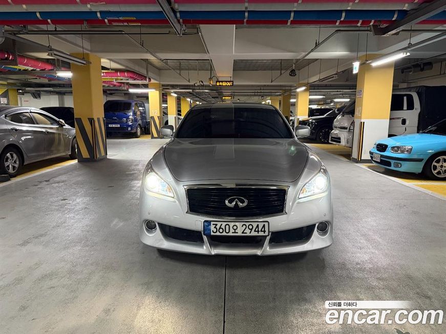 Infiniti M