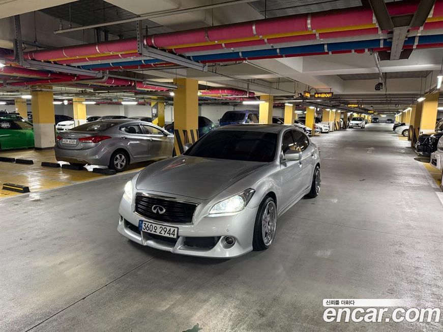 Infiniti M