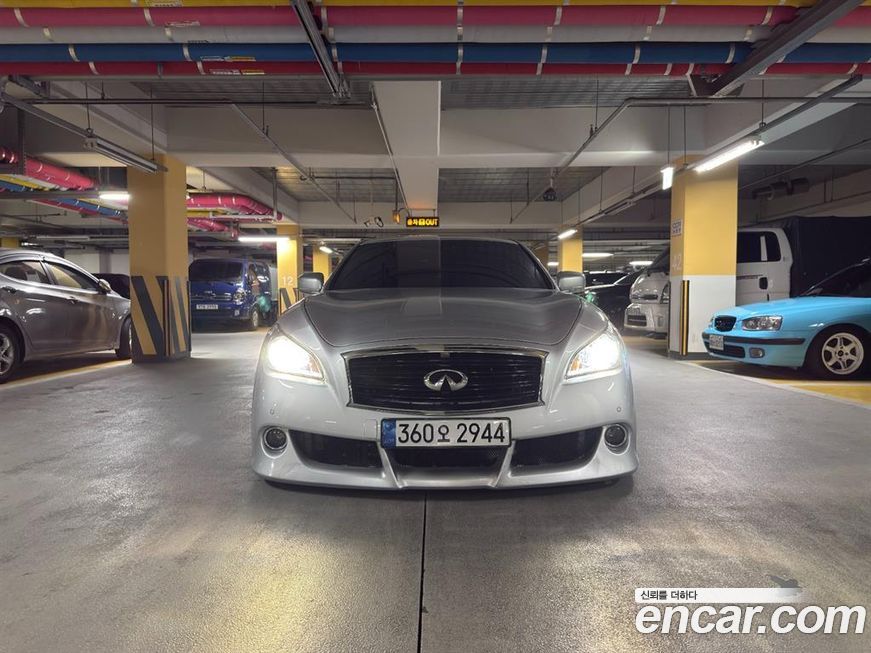 Infiniti M