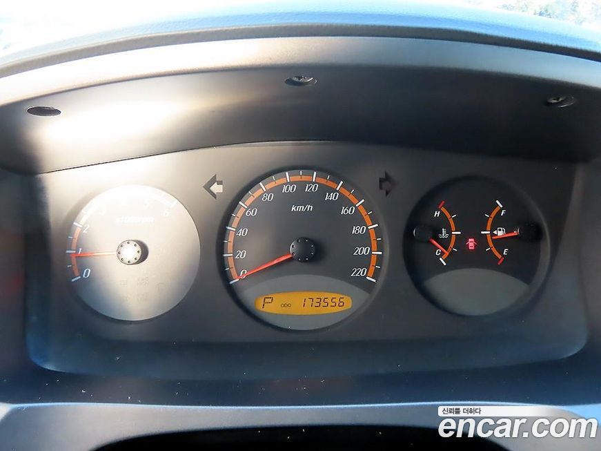 Ssangyong Actyon