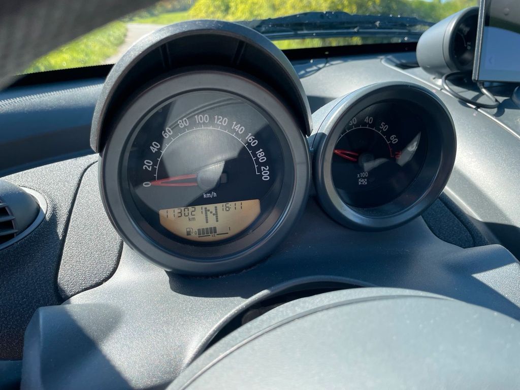 Smart Roadster