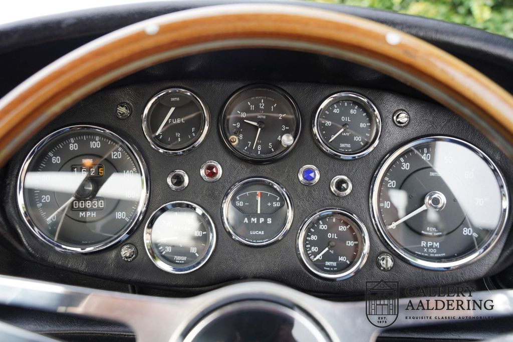 AC Other