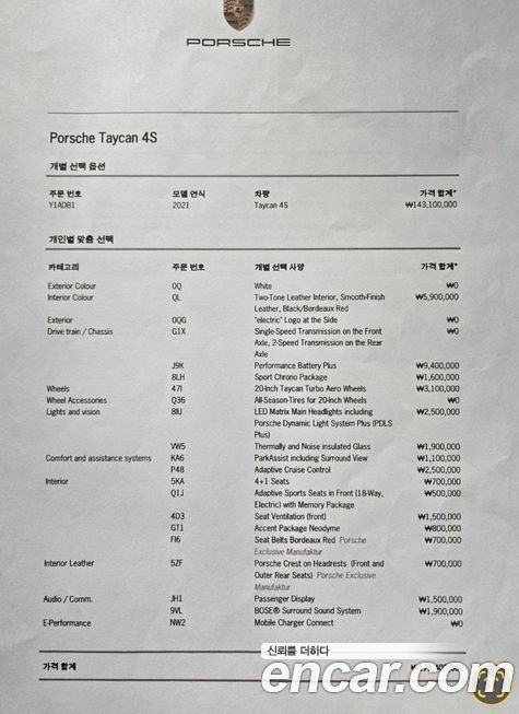 Porsche Taycan