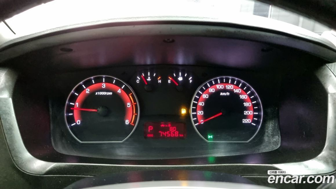 Ssangyong KORANDO