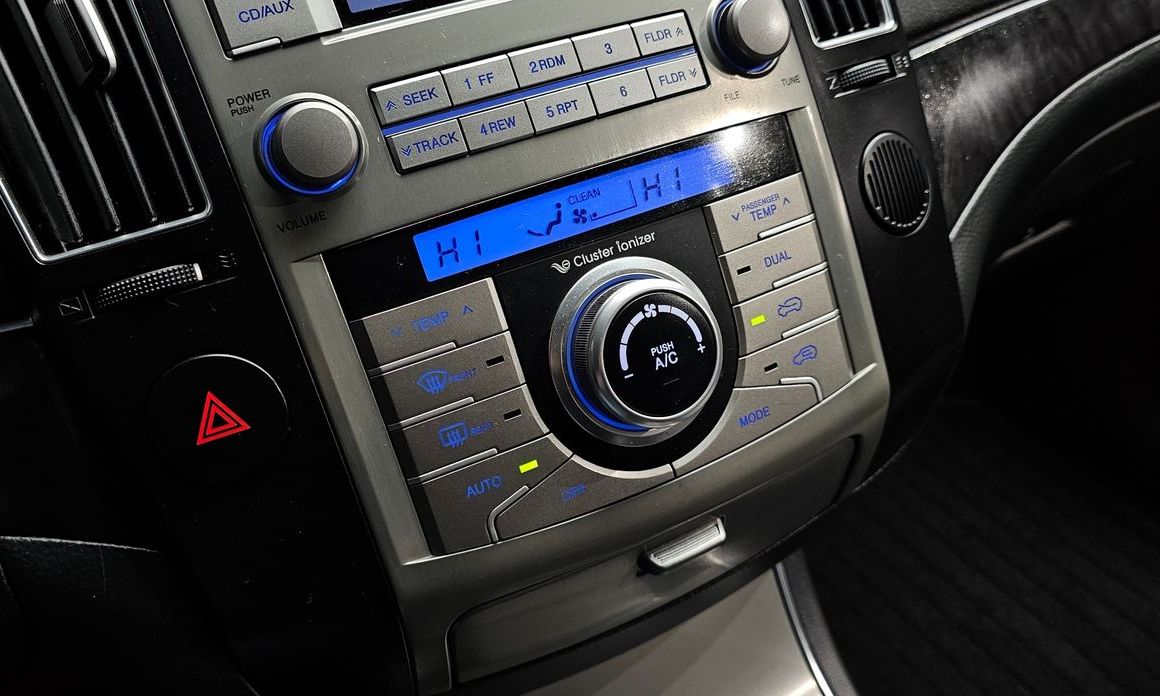 Hyundai Veracruz